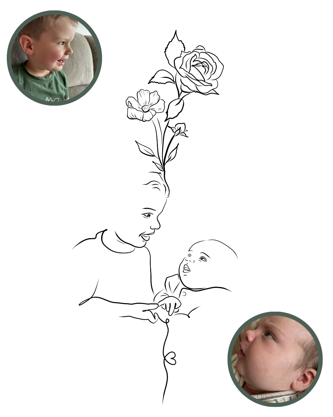 Dessin Tatouage Minimaliste Maman Bébé - Dessin aux Traits - Personnalisé Fleurs de Naissance